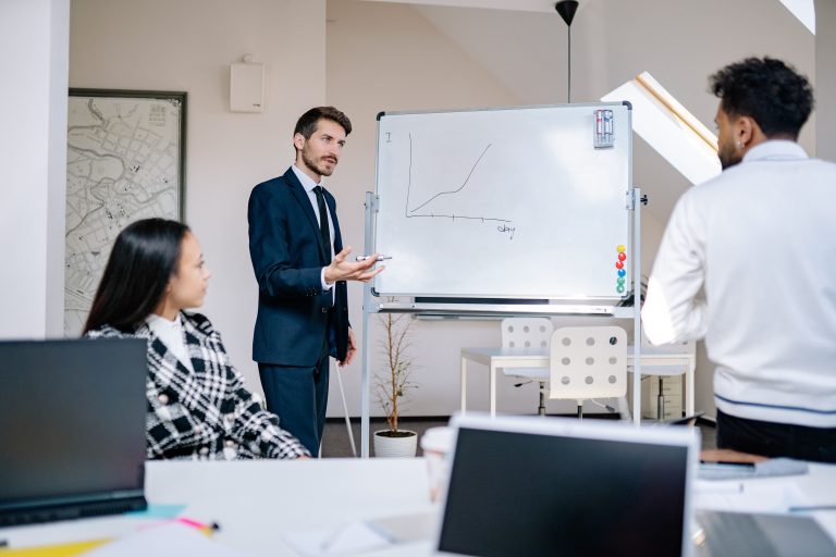 HR training ROI